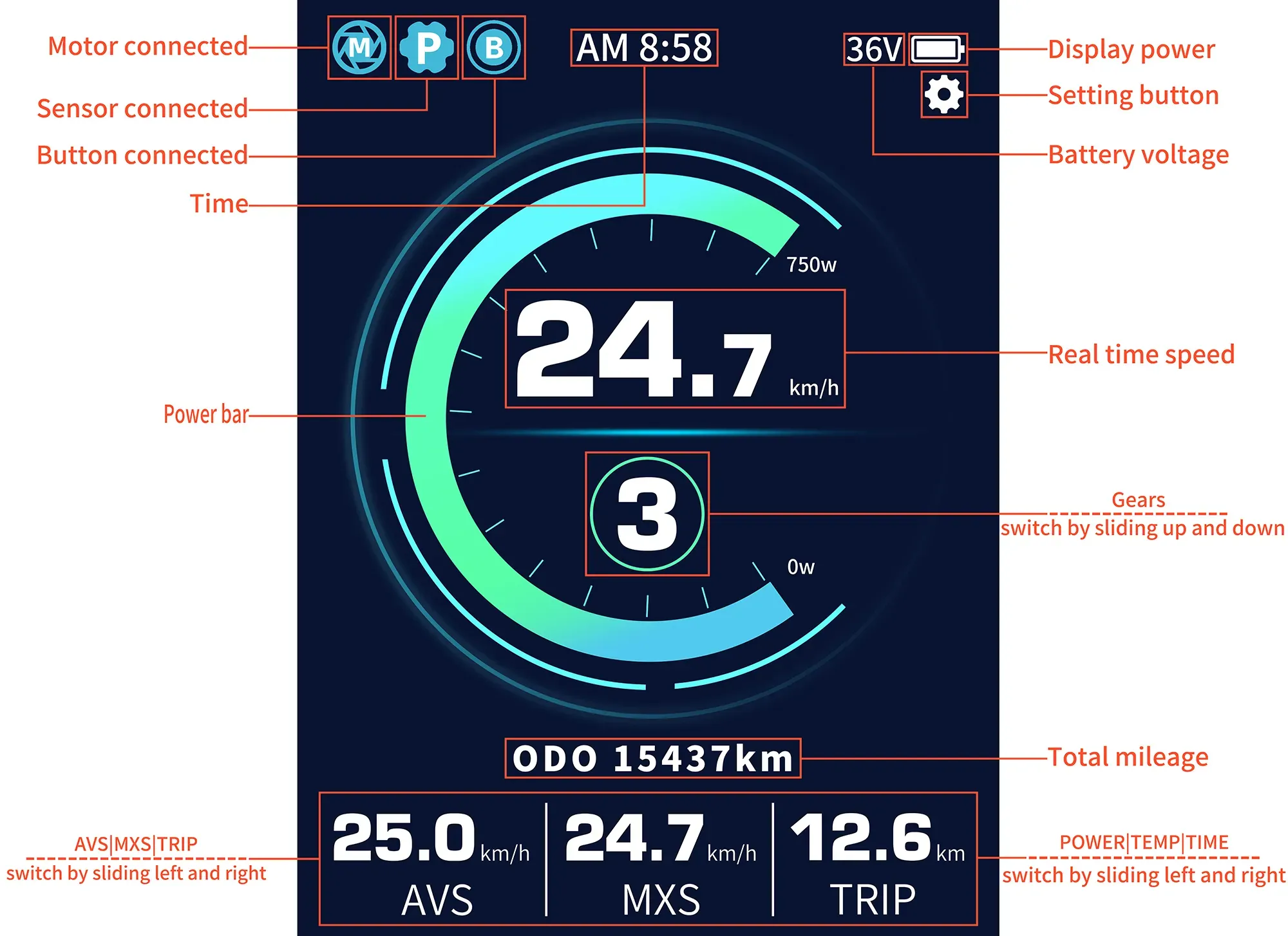 BTD260 E Bike Display Screen Electric Bike Led Wireless Display