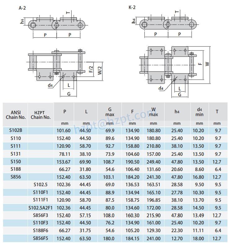 Engineering Steel Bushing Chain