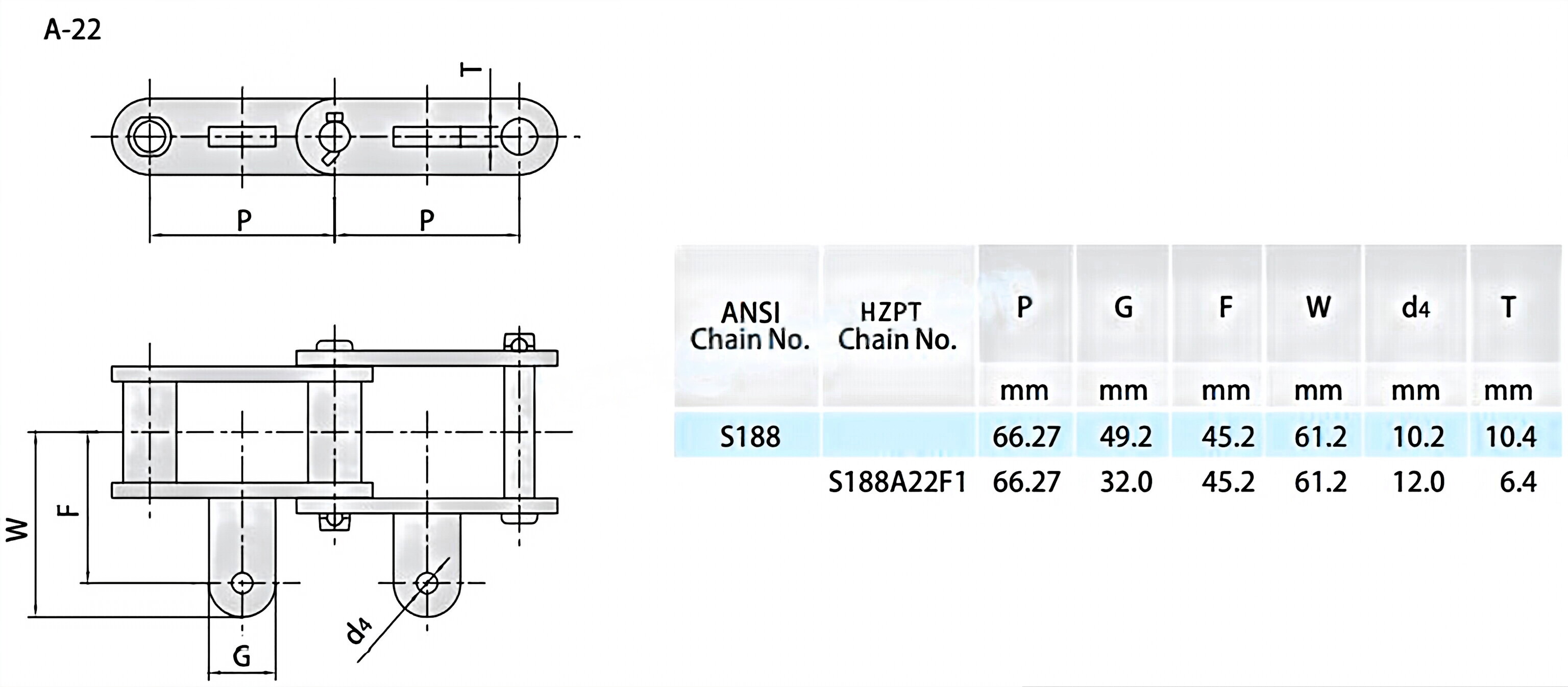 Engineering Steel Bushing Chain