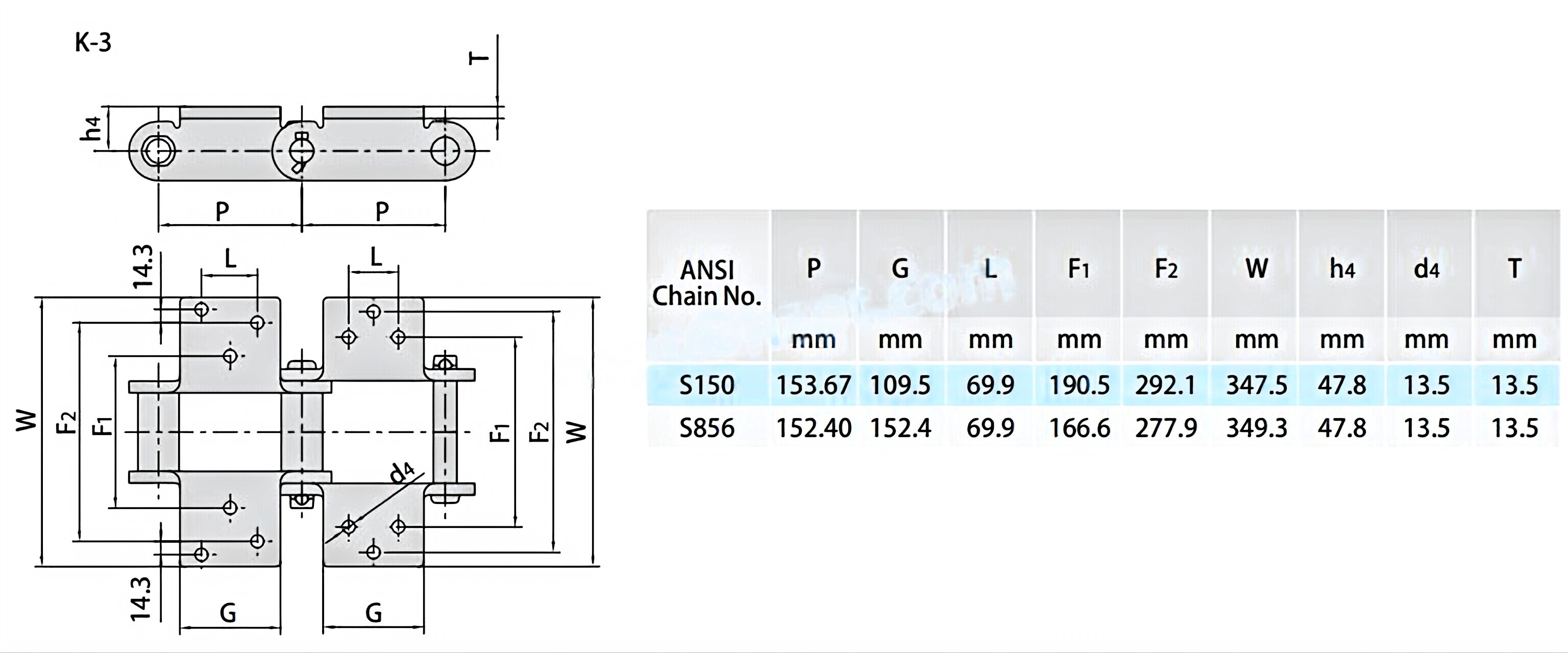 Engineering Steel Bushing Chain