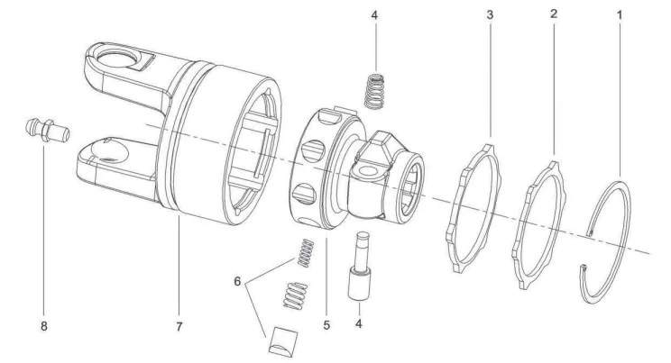 SA series Ratchet Torque Limiter