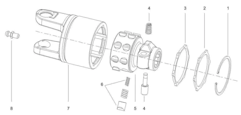 SA series Ratchet Torque Limiter