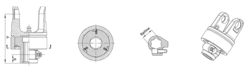 RA Series Overruning Clutch for PTO Shaft