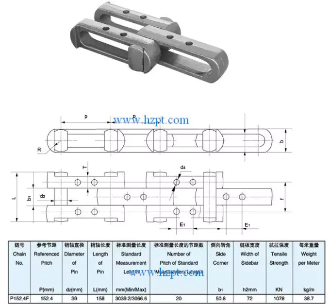 Forgin Detachable Chain