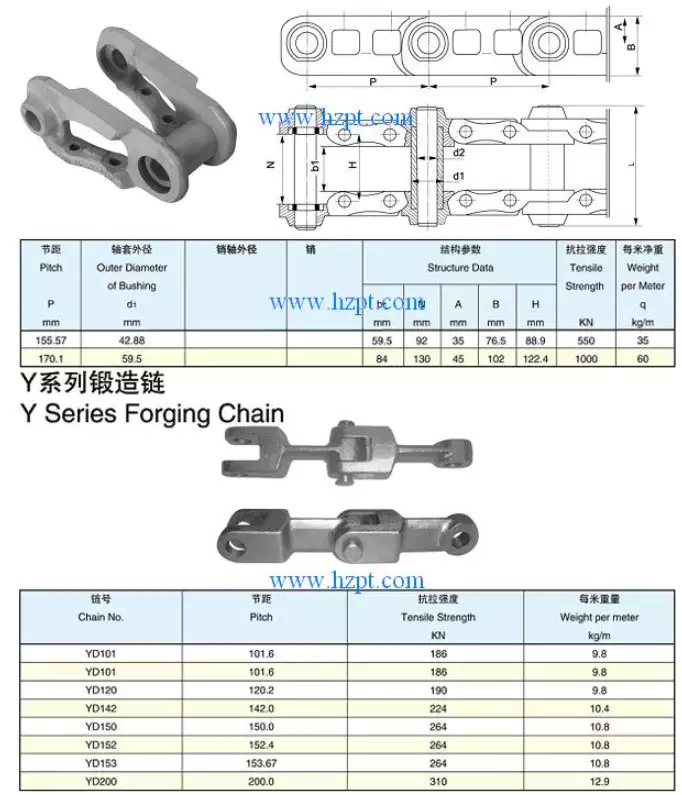 Cast Offset Sidebar Chain and Sprocket YD101,YD120,YD142,YD150,YD152,YD153,YD200