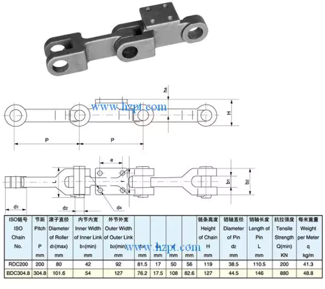 Cast Chain Link RDC200, BDC304.8