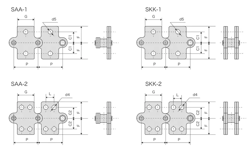 Stainless Steel Double Pitch Conveyor Chain With Attachments