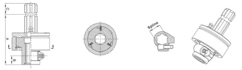 RAS1 Series Overruning Clutch for PTO Shaft