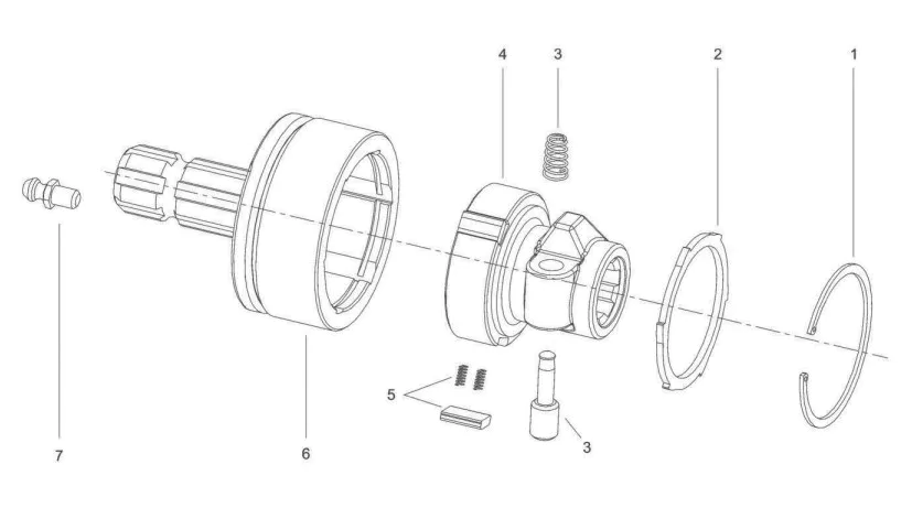 RAS1 Series Overruning Clutch for PTO Shaft