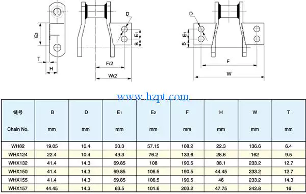 Narrow Series Welded Chain and Attachment