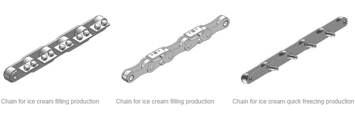 Stainless Steel Conveyor Chain For Ice Cream Cold Drink Production