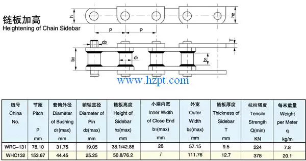 Welded Straight Sidebar Chain WWRC18 WRC82 WRC124 WRC132 WHC131 WRC131 WHC132