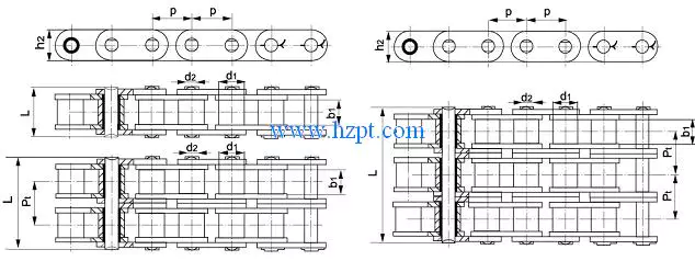 A Series Straight Sidebar Roller Chain