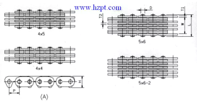 Silent Chain C700 C387 C390 SCR04 SCA04
