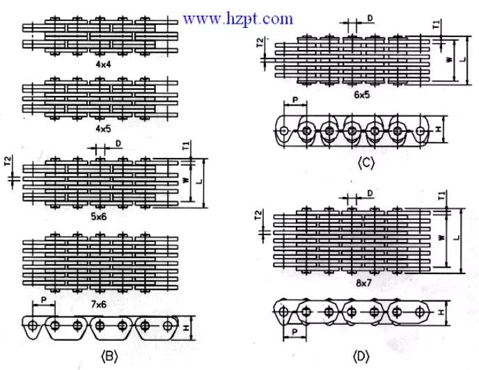 Silent Chain C700 C387 C390 SCR04 SCA04