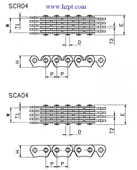 Silent Chain C700 C387 C390 SCR04 SCA04