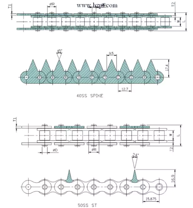 Spike Chain 40SS SPIKE 50SS ST
