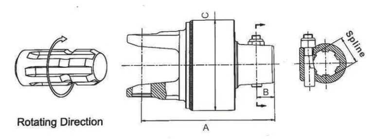 SC Series Automatic Clutch Torque Limiter