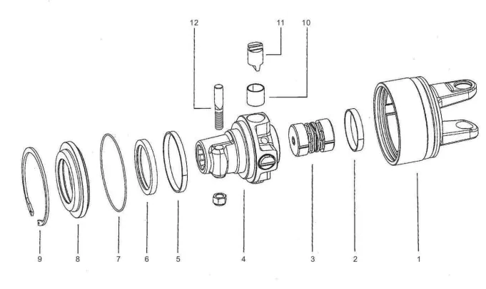 SC Series Automatic Clutch Torque Limiter
