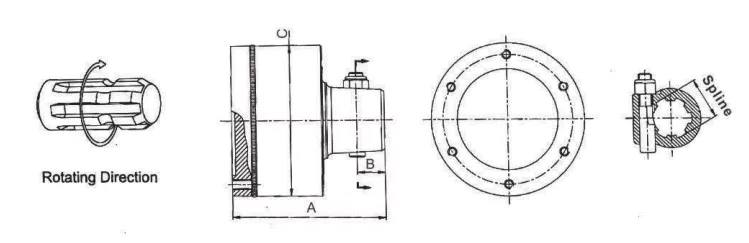 SCF Series Automatic Clutch Torque Limiter