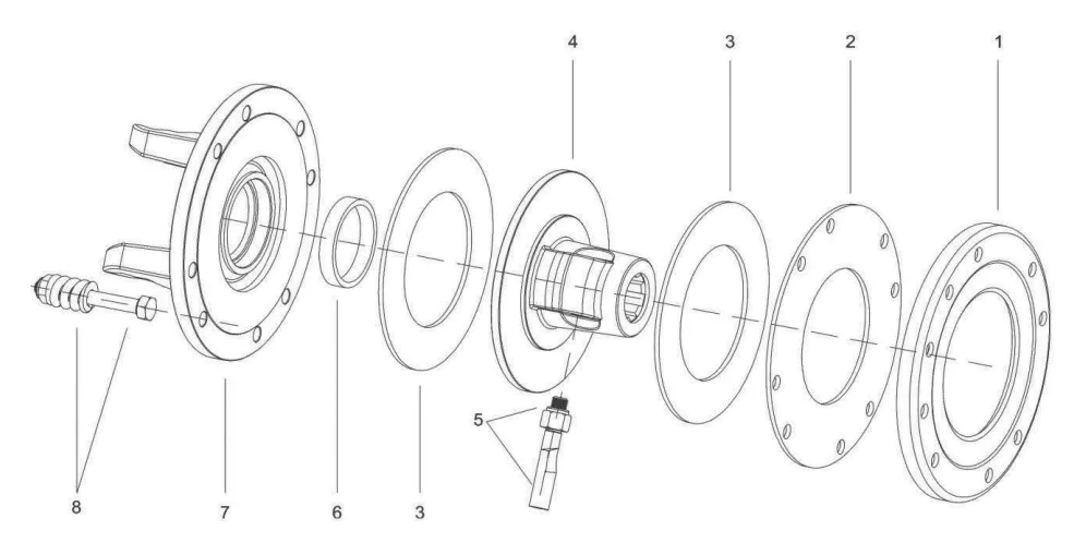 FF series Friction Torque Limiter (Slip Clutch) For PTO Shaft