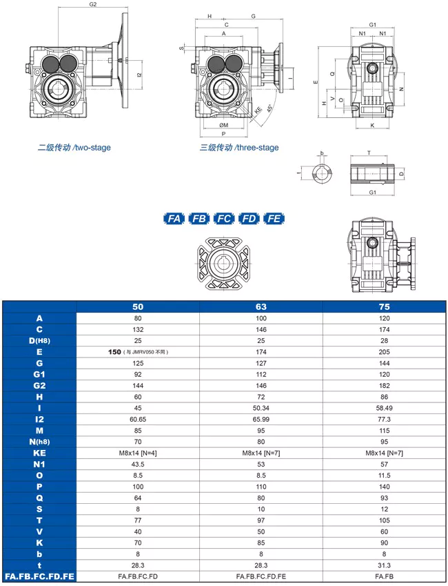 BKM Series Helical-Hypoid Gear Unit Gearbox Reducer