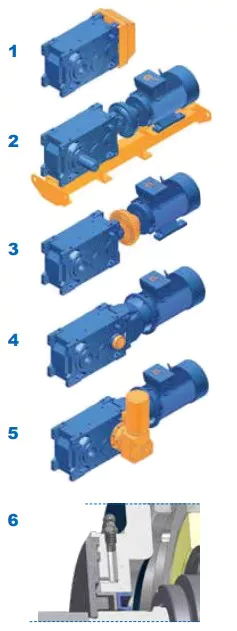 BK Series Bucket Elevator Gearbox Reducer