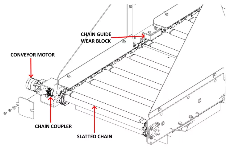 Conveyor Drag Slat Chain for Feed Mixer
