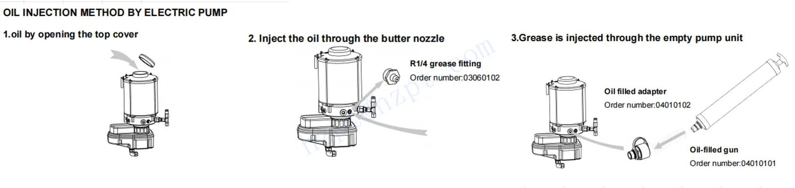 RDF-EALP-G Series Grease Electric Drive Piston Pumps Lubrication Pump for CLAAS LEXION 780 - 770 Replacement of BEKA EP/RDF-1