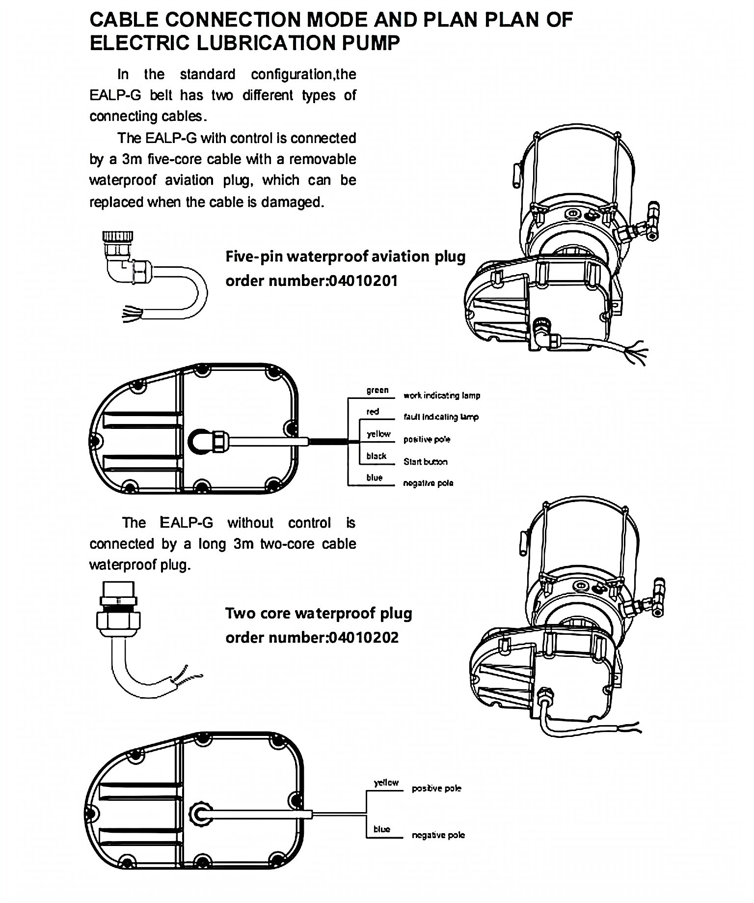 RDF-EALP-G Series Grease Electric Drive Piston Pumps Lubrication Pump for CLAAS LEXION 780 - 770 Replacement of BEKA EP/RDF-1