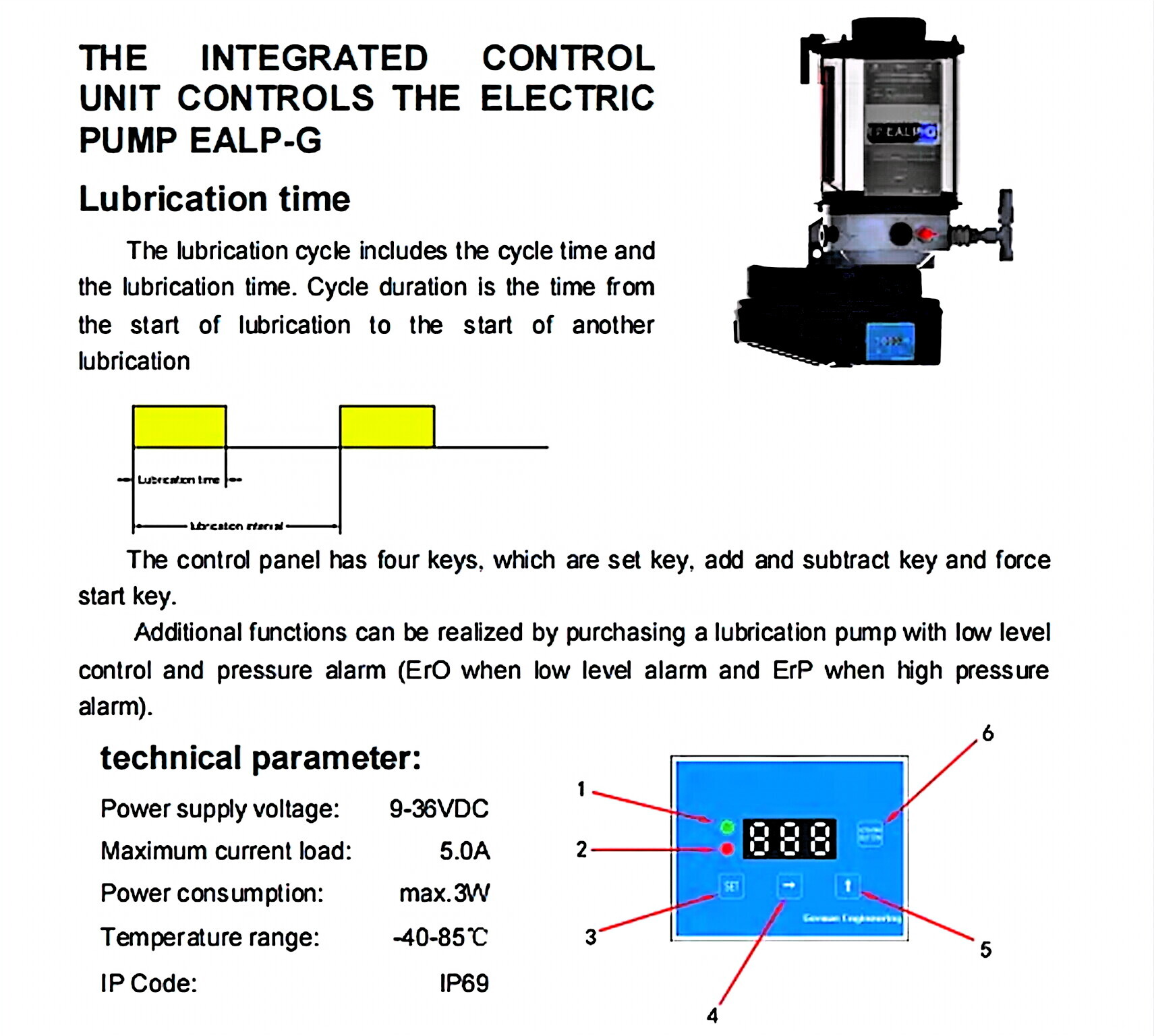 RDF-EALP-G Series Grease Electric Drive Piston Pumps Lubrication Pump for CLAAS LEXION 780 - 770 Replacement of BEKA EP/RDF-1