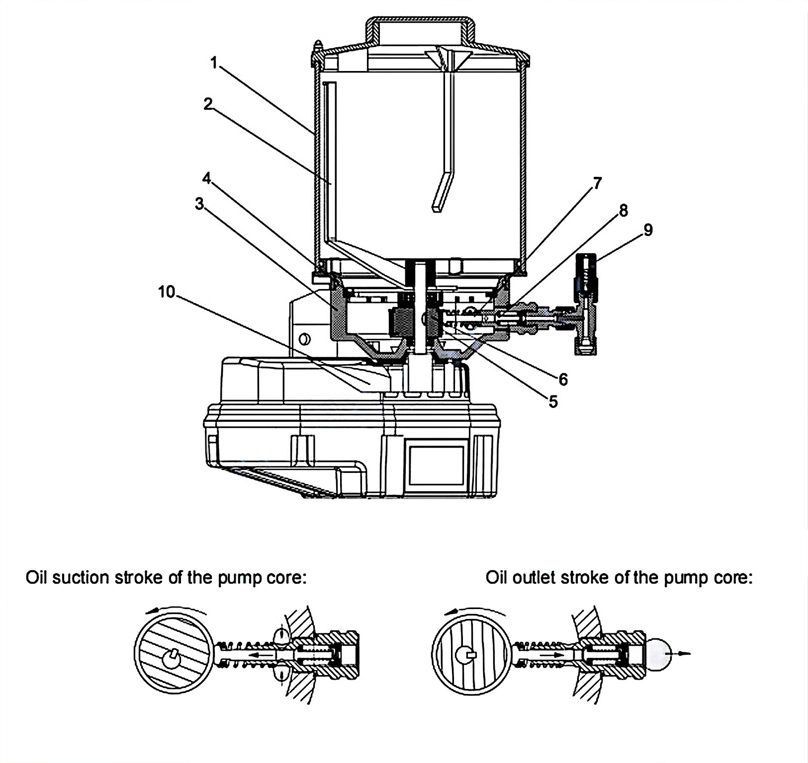 RDF-EALP-G Series Grease Electric Drive Piston Pumps Lubrication Pump for CLAAS LEXION 780 - 770 Replacement of BEKA EP/RDF-1