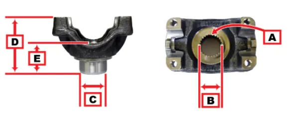 Triangular End Yoke for PTO Shaft