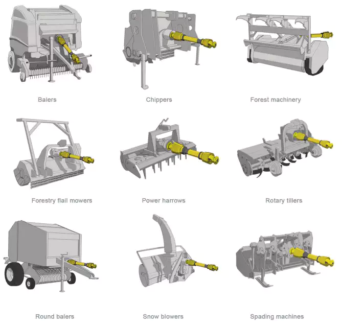 PTO Shaft for Krone Round Balers