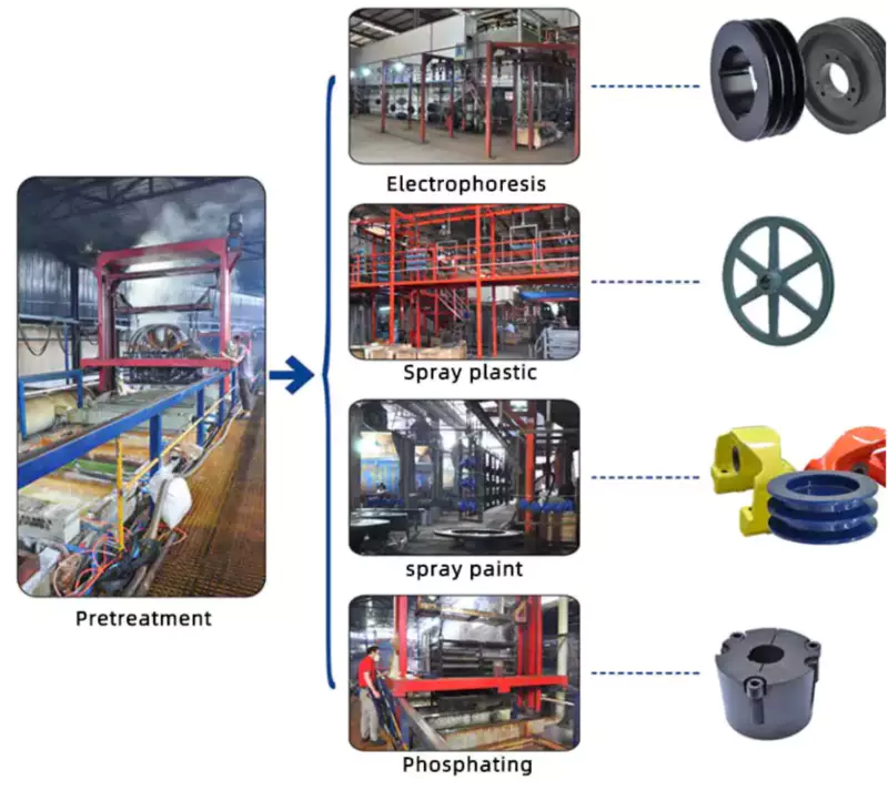 Taper Lock Pulleys SPZ-8