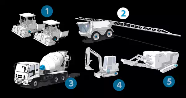 310 Series Planetary Gearbox Replacement Of Replacement of Bonfiglioli 310L1 310L2 310L3 310L4 310R2 310R3 310R4