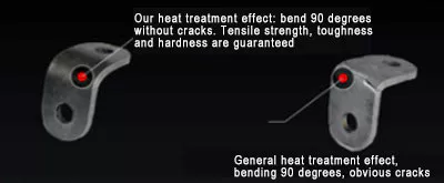 Stainless Steel U-type Cover Plate Flat top Conveyor Chain 04C-U1 06B-U1 08A-U1 08B-U1 12B-U1 10A-U1 10B-U1 12A-U1