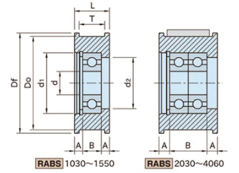 Flanged Idler Pulley RABS1030 RABS1040 RABS1530 RABS1550 RABS2030 RABS2040 RABS2050 RABS2540 RABS2550 RABS4060