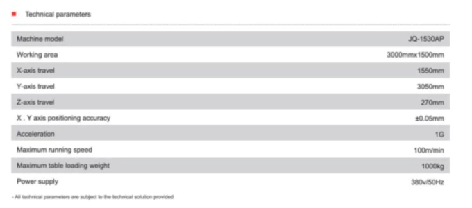 Exchange platform heavy duty fiber laser plate cutting machine 2560HP