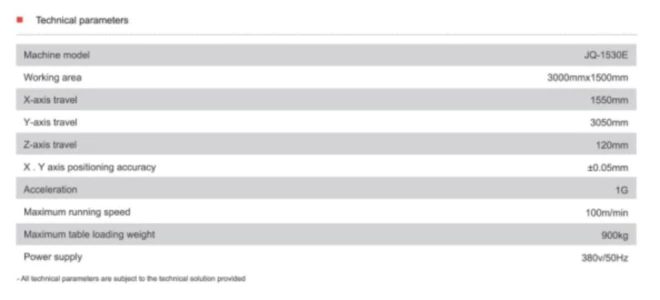 Single platform fiber laser cutting machine 1530E