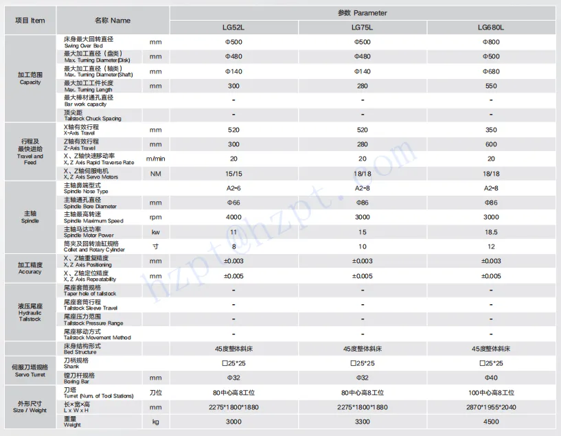RDF-LG Series Hub Disc CNC Lathe RDF-LG52L RDF-LG75L RDF-LG680L