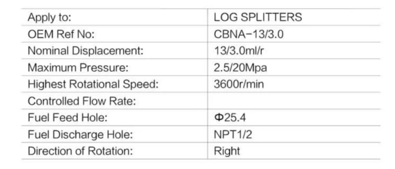 Log Splitter Pump replacement of CBNA13/3.0