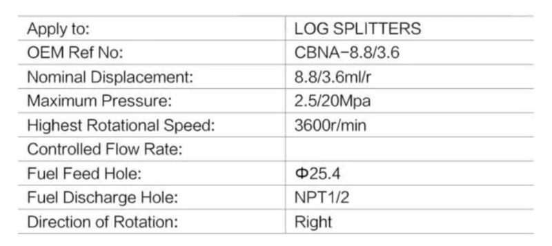 Log Splitter Pump replacement of CBNA8.8/3.6