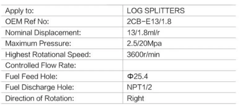 Log Splitter Pump replacement of 2CB-E13/1.8