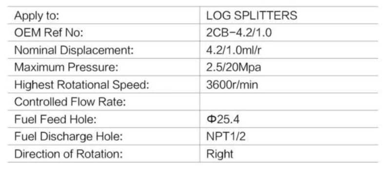 Log Splitter Pump replacement of 2CB-4.2/1.0