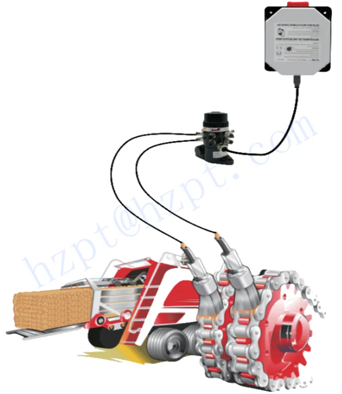 RDF-MALP-O12 Series Rotating Drive Piston Pumps Lubrication Pump for CLAAS foldable harvesting platform Replacement of BEKA 10138503/AZU