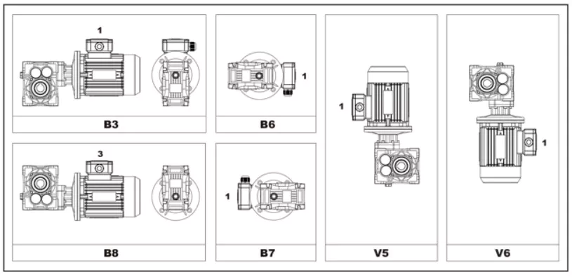 BKM Series Helical-Hypoid Gear Unit Gearbox Reducer