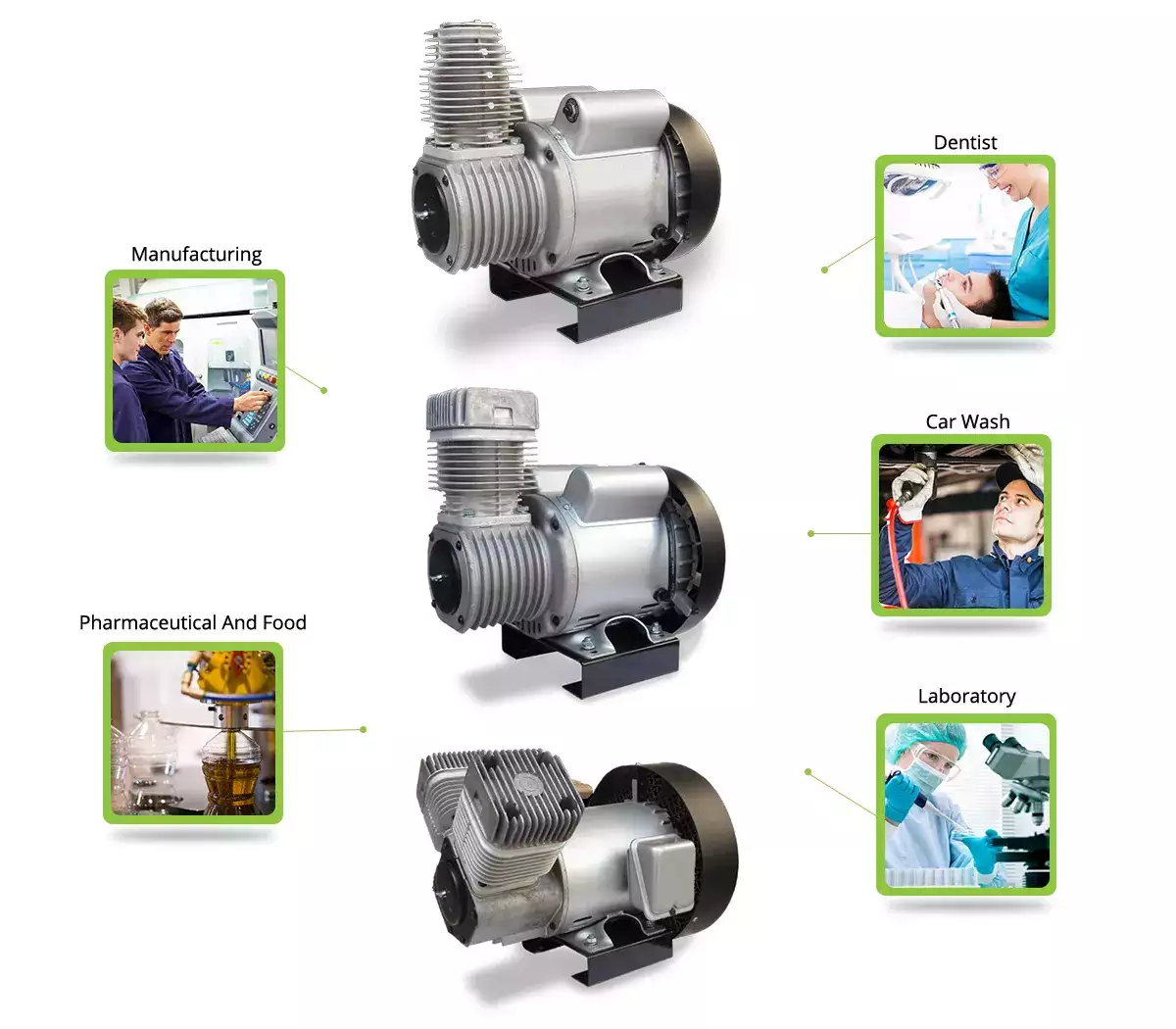 Portable Air Compressor With Tank