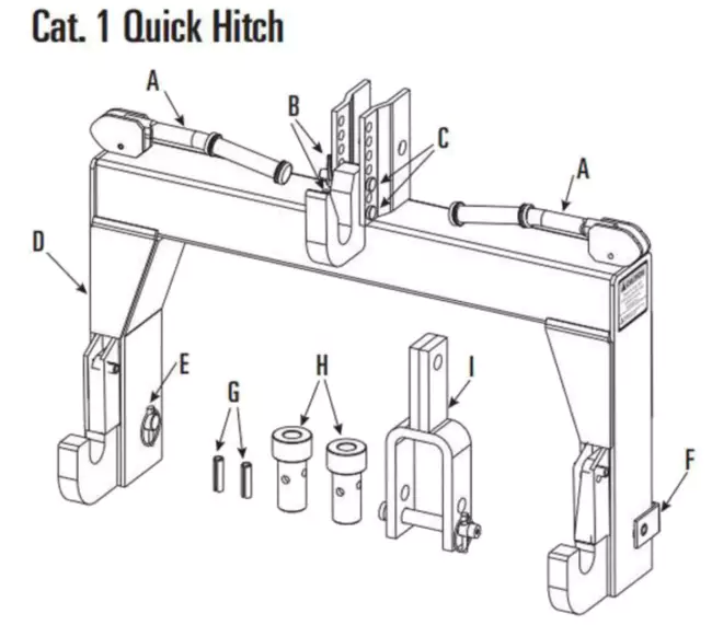 Adapter Bushings Kit for CAT 1 Quick Hitch