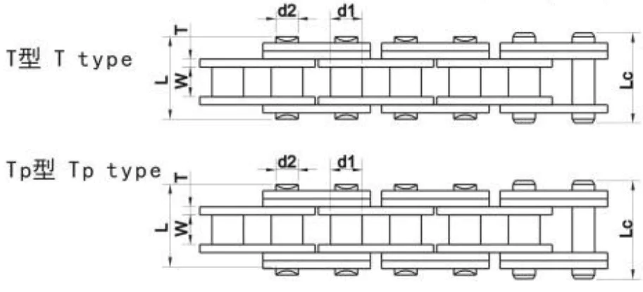 Resistor Chain for Electronic Resistor Element Production Line 35-T 35-Tp